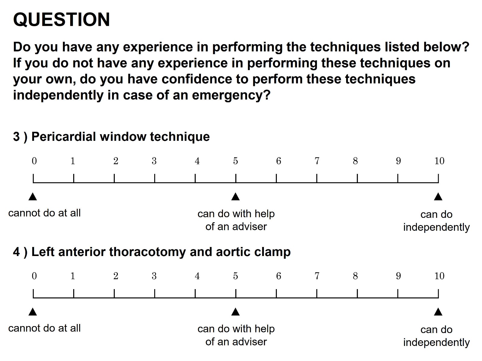 Example of a self-assessment of confidence levels form for the
21 surgical skills covered in C-BEST explained using examples.
