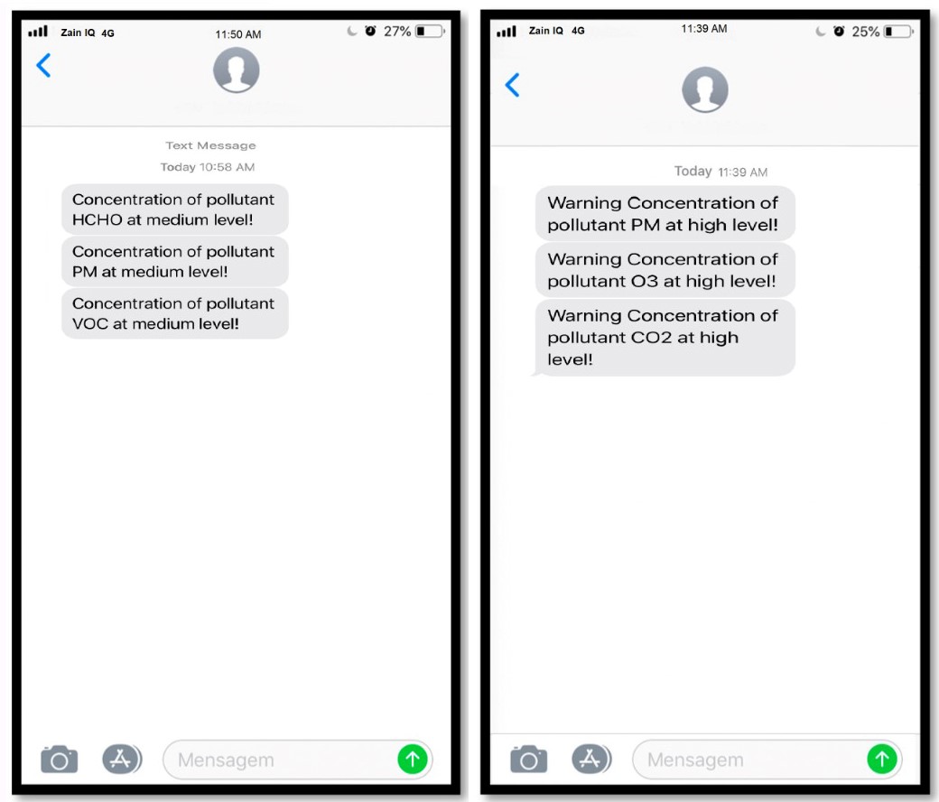 SMS notifications from the system.