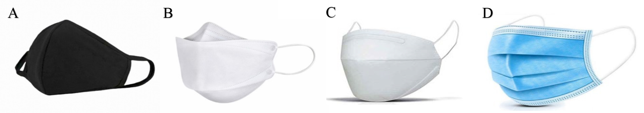 Configuration of mask type. (A) cotton mask; (B) KF94; (C) anti-droplet mask; (D) dental mask.