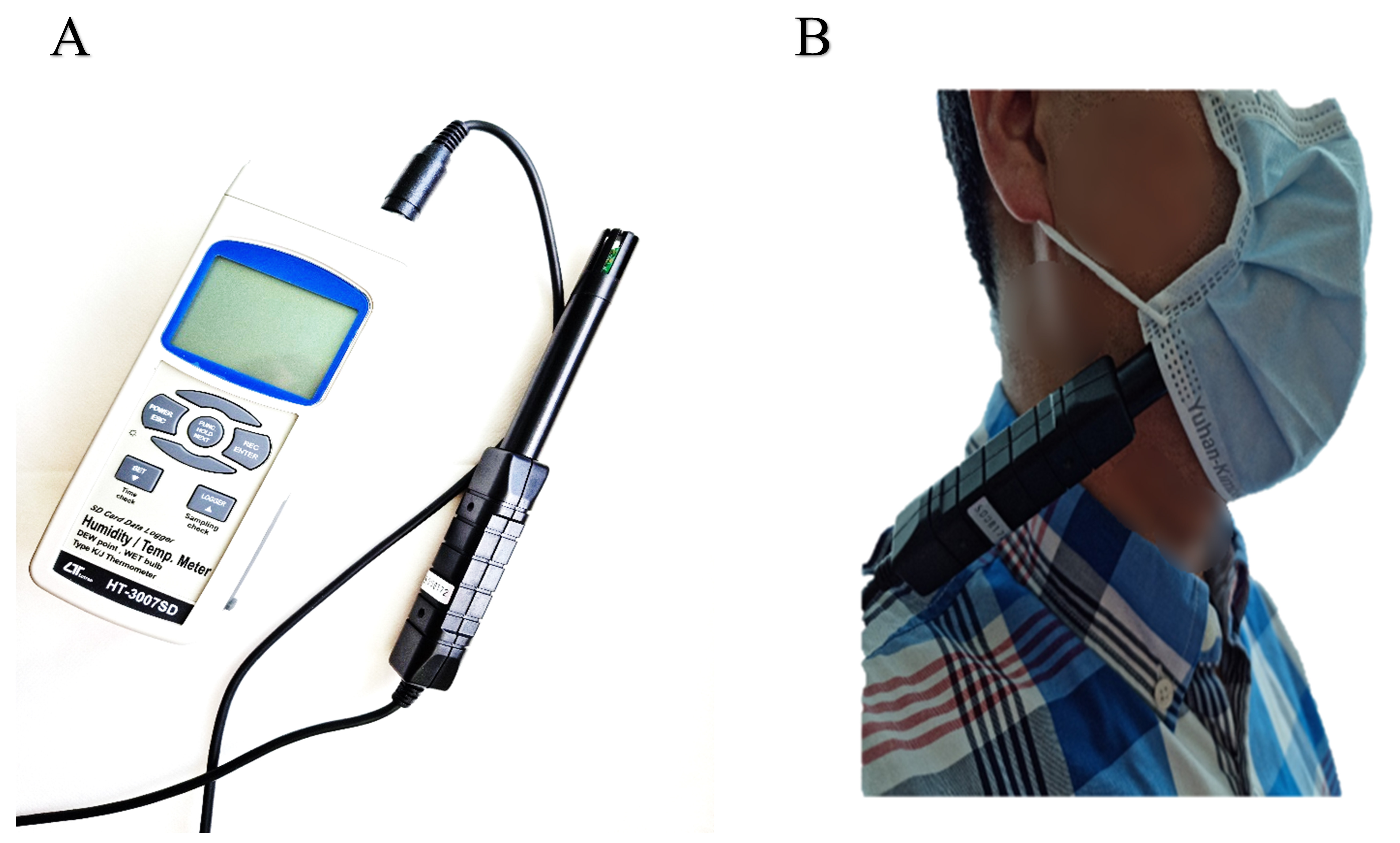 The temperature and 
humidity of the inside the mask. (A) Thermo-hygrometer; (B) Measurement appearance 
inside of the mask.